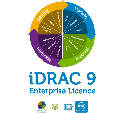 Idrac datacenter license - datacenter, license/